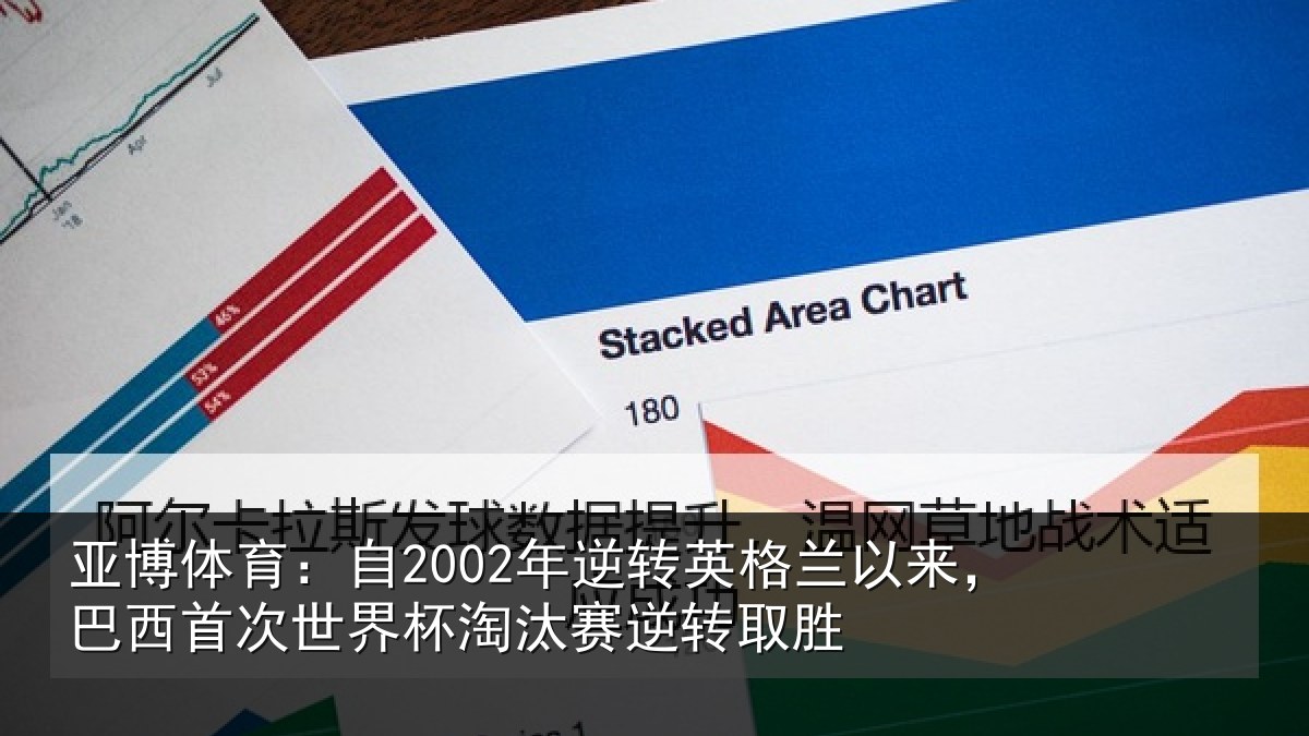 亚博体育:自年相关情况西首次世界相关情况